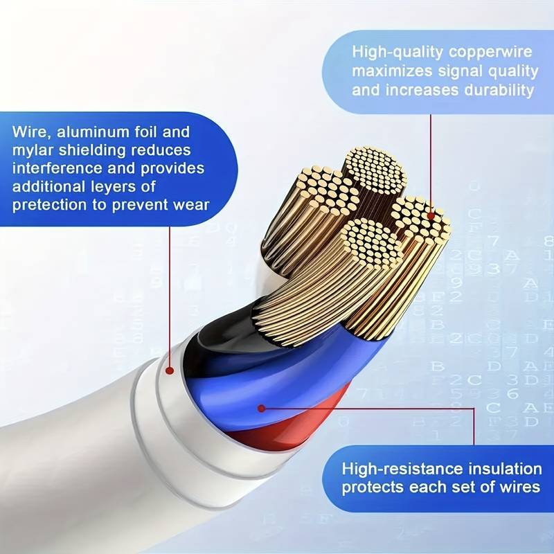 Fast Charger USB Cable for iPhone 5–14 Pro Max iPad – Sync Data Charging Cord